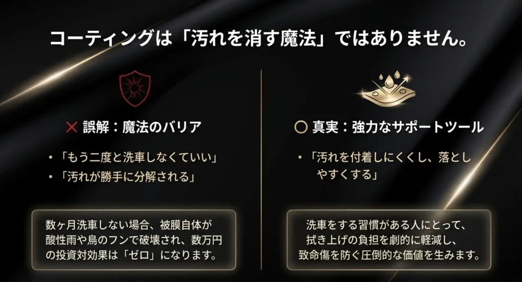 あえてコーティングをしない理由とは