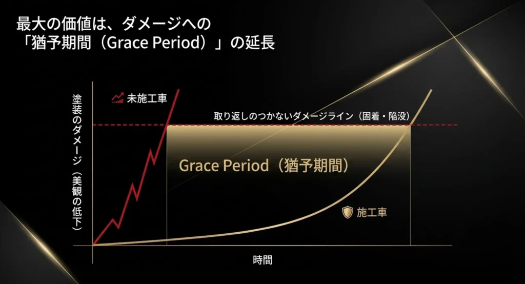 施工するメリットとデメリット