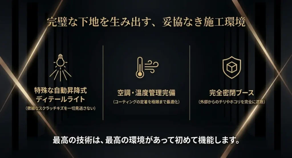 名古屋から車のコーティングでおすすめされる理由