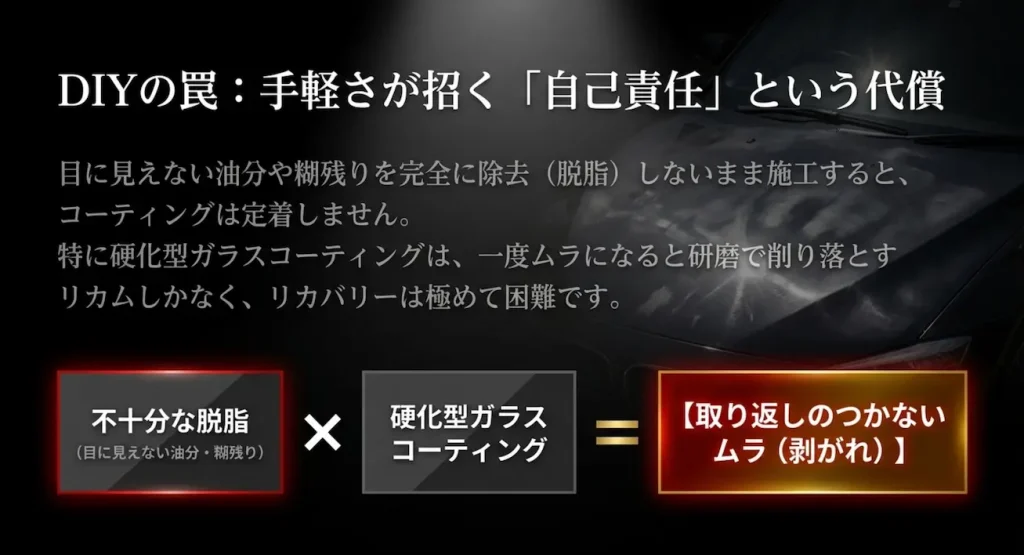 自分で（DIY）施工するリスクとは