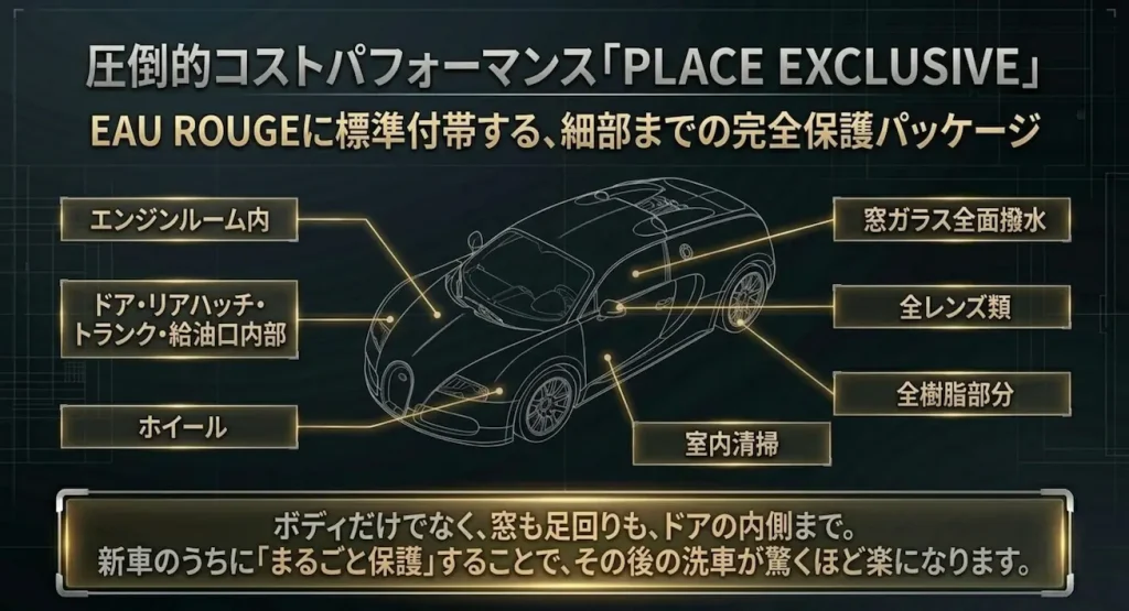 圧倒的コスパの「PLACE EXCLUSIVE」