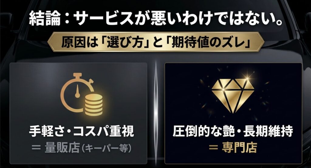 手軽さとコスパを求めるなら素晴らしいサービス